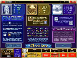 Avalon Payout Screen 1