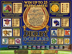 Derby Dollars Paytable
